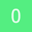 0xIgnatius